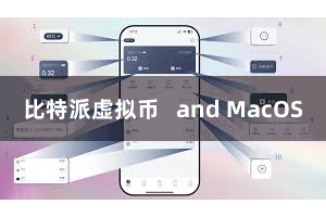 比特派虚拟币   and MacOS