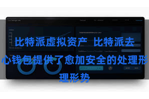 比特派虚拟资产  比特派去中心钱包提供了愈加安全的处理形势