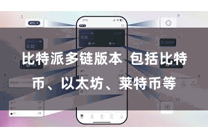 比特派多链版本  包括比特币、以太坊、莱特币等